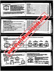 Voir QW-2397 Castellano pdf Mode d'emploi